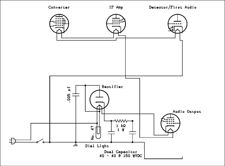 Schematic diagram