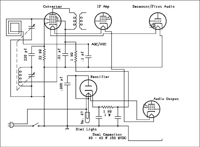  Schematic diagram