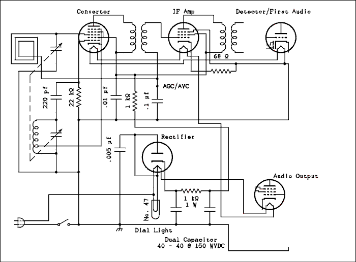  Schematic diagram.