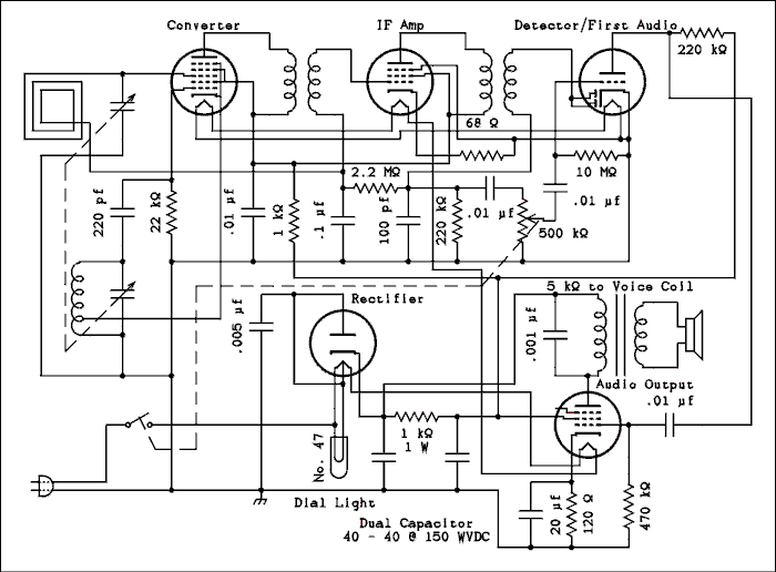  Schematic diagram.