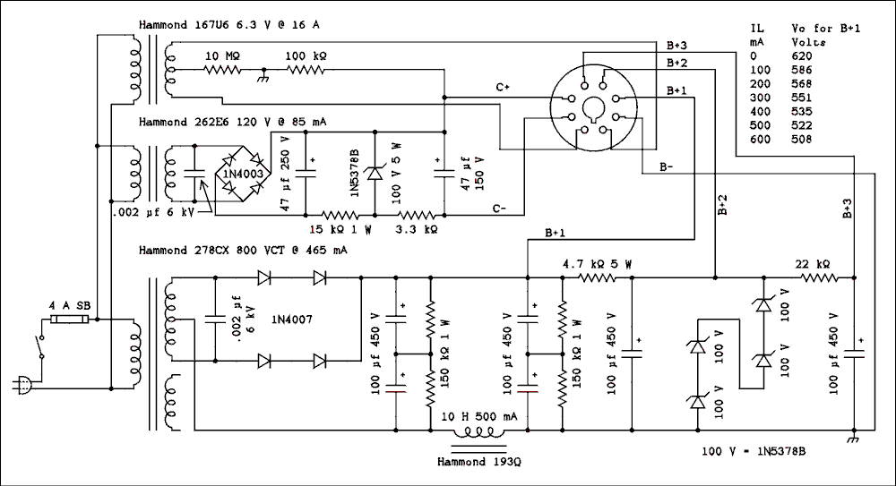  Schematic diagram.