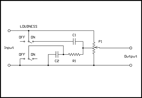  Schematic diagram.