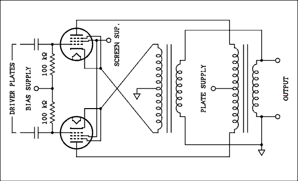  Schematic diagram.