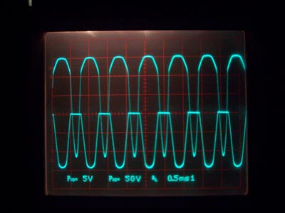  Oscilloscope picture.