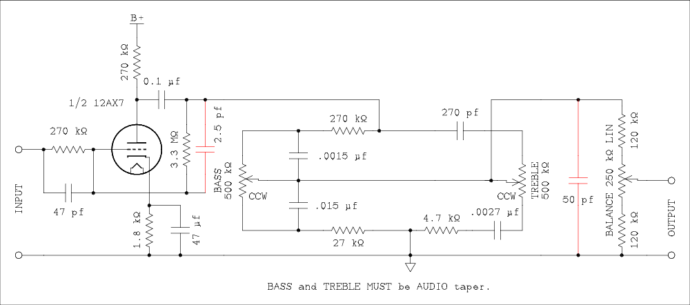  Schematic diagram.