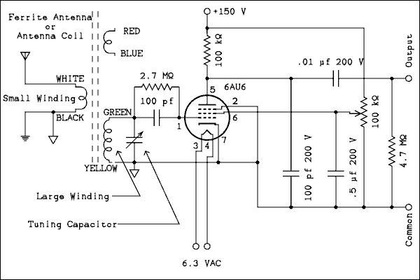  Schematic diagram.