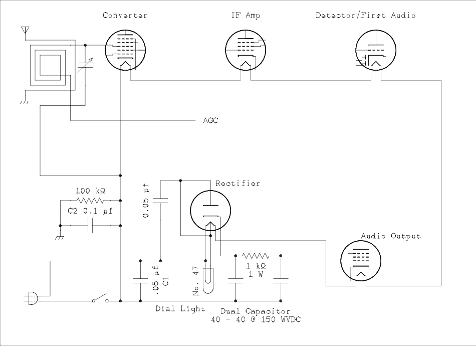 Schematic diagram.