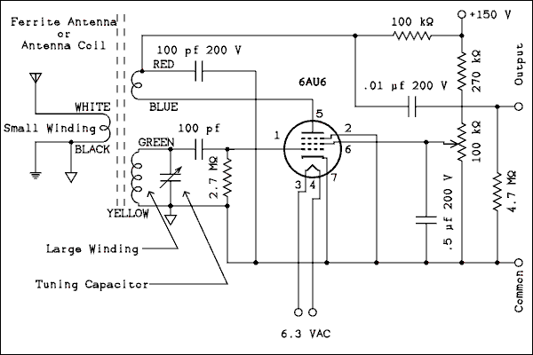  Schematic diagram.