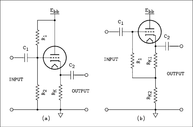 Schematic diagram.
