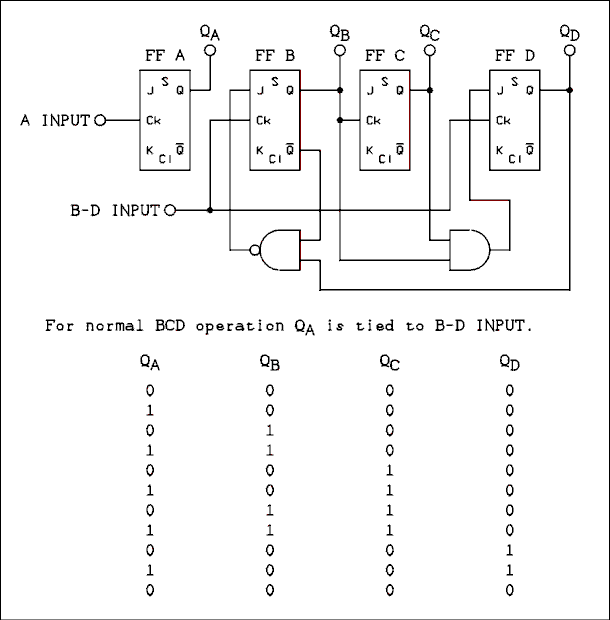  Schematic diagram.